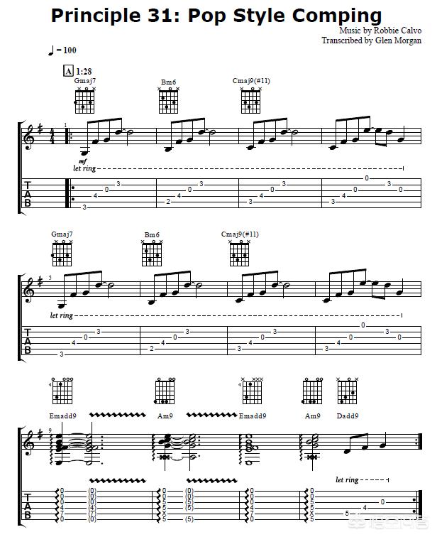 吉他与科技：AI 作曲时代，人类吉他手该何去何从？