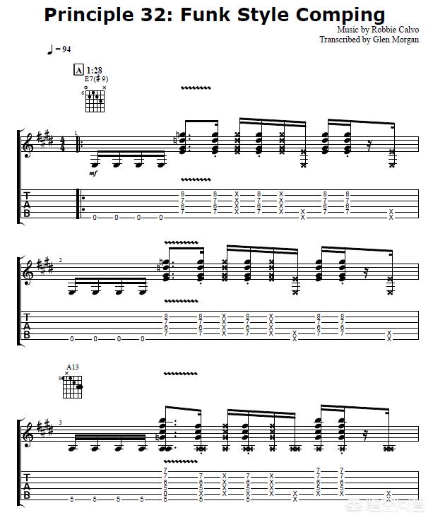 吉他与科技：AI 作曲时代，人类吉他手该何去何从？