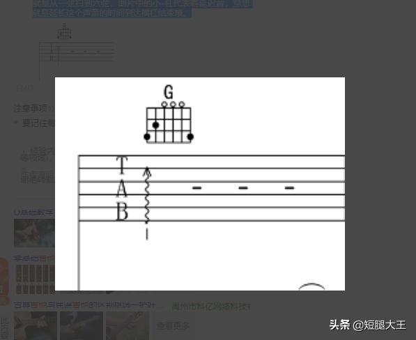 吉他谱看不懂?3 分钟学会六线谱,轻松弹奏热门歌曲! 吉他谱看不懂?3 分钟学会六线谱,轻松弹奏热门歌曲!