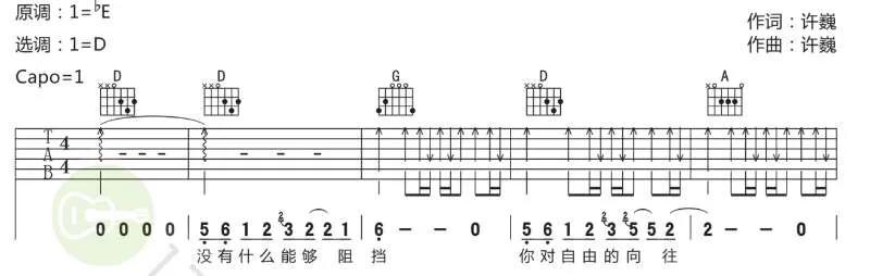 吉他手的‘冷知识’:这些有趣的事实,你知道几个? 吉他手的‘冷知识’:这些有趣的事实,你知道几个?