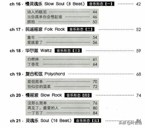 吉他与青春:那些年我们追过的校园民谣,你还记得几首? 吉他与青春:那些年我们追过的校园民谣,你还记得几首?